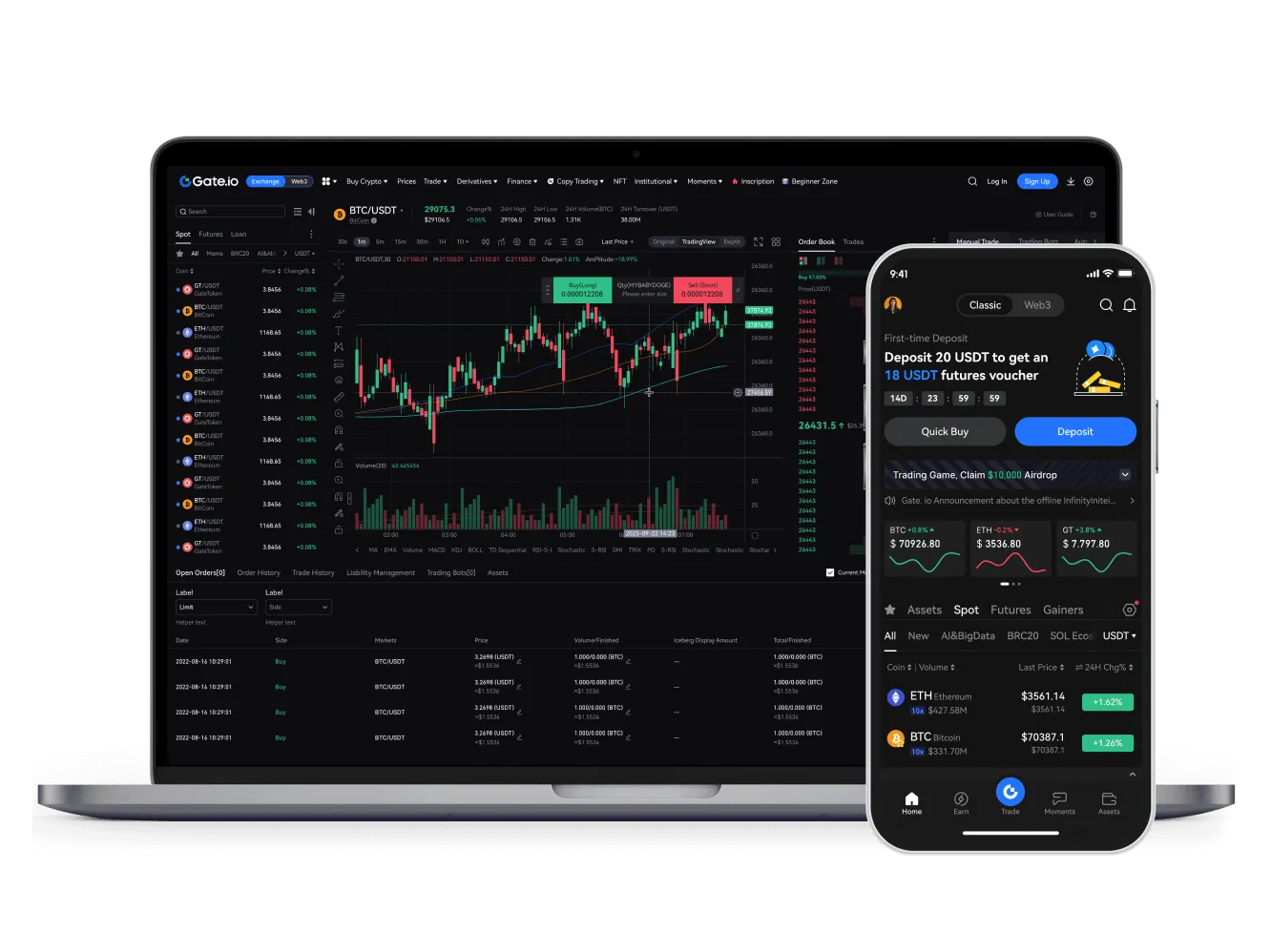 Gate.io